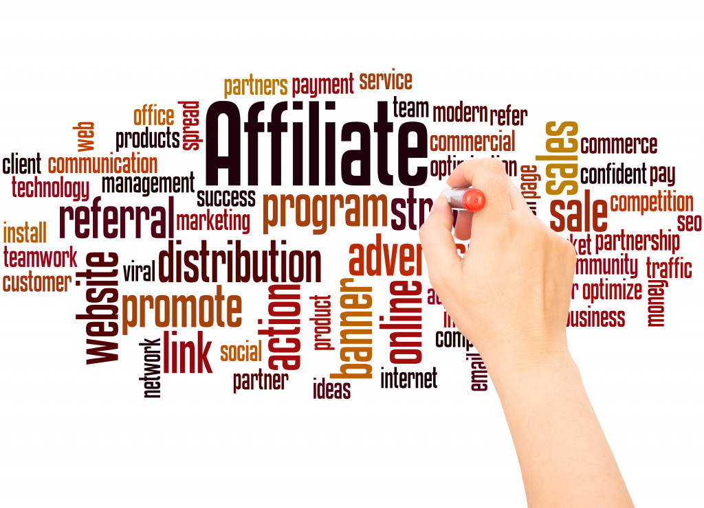affiliate marketing word cloud